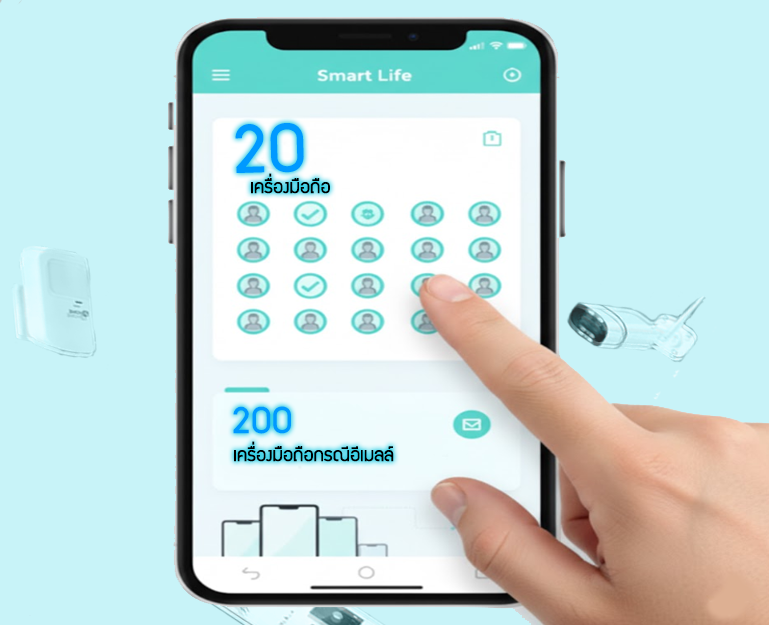 ภาพประกอบ 1