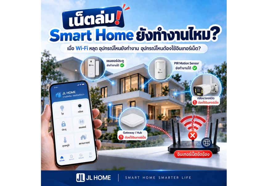 Wi-Fi หลุด อินเทอร์เน็ตล่ม Smart Home ยังทำงานไหม?