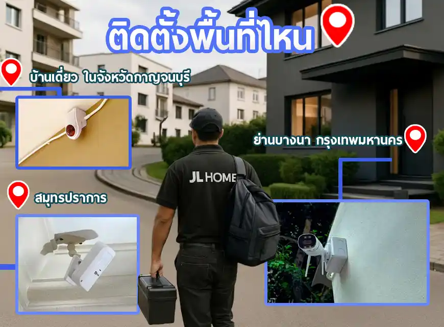 ภาพประกอบ 3