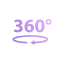 360 view prompt