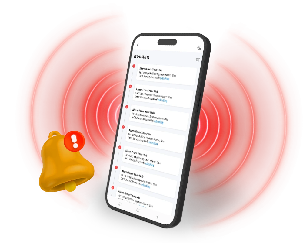 Pinpoint Alert & Timeline Demo