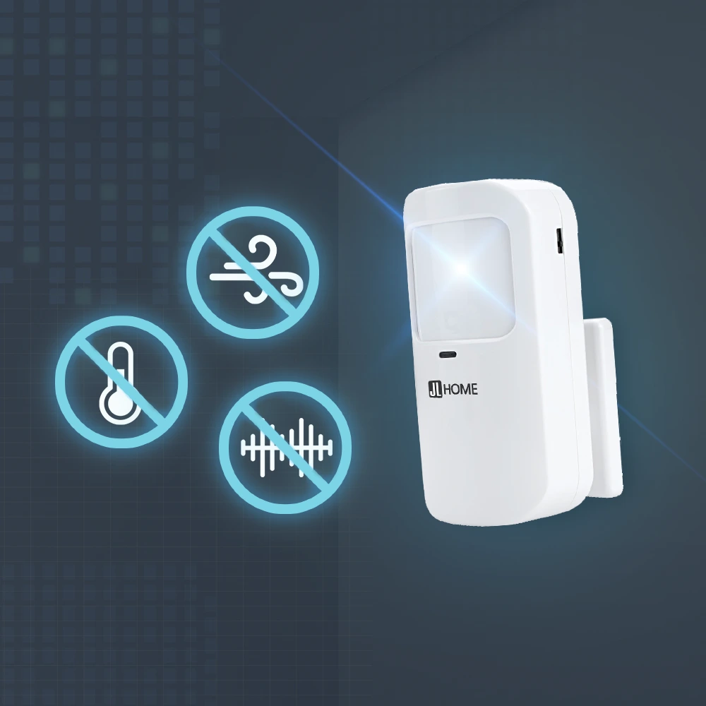 PR30 Motion Sensor Banner